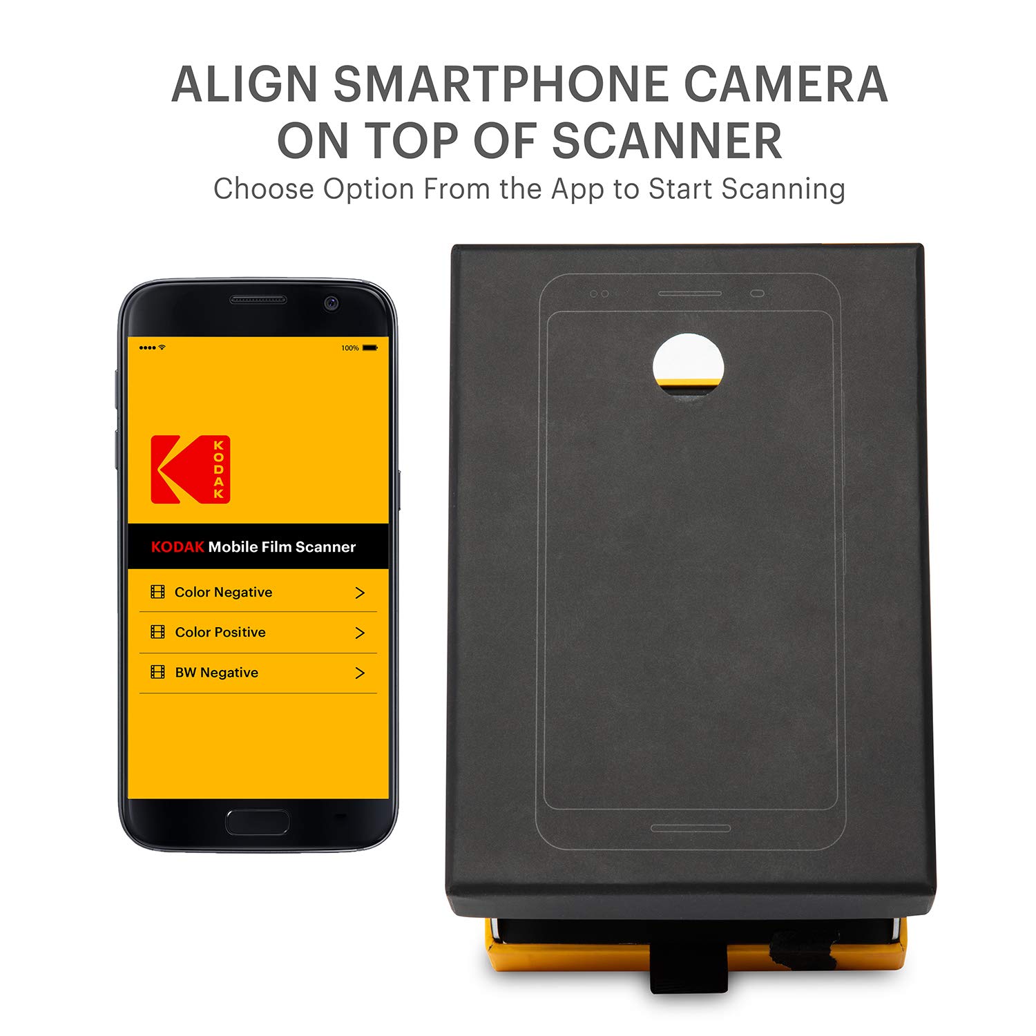Amazon | Kodak (コダック) モバイルフィルムスキャナー – 古い35mm
